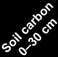 Forest carbon balance 400 181.0 Mg C ha -1 12 months post-fire -5.9 Mg C ha -1 Fuel load (t ha -1 ) 300 200 100 Pre-fire Post-fire Fuel reduction 29.