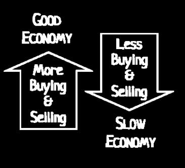 Law of Supply and Demand The Economy You ve probably heard people say things like, The economy is down, or, Such-and-such would be good for the economy.