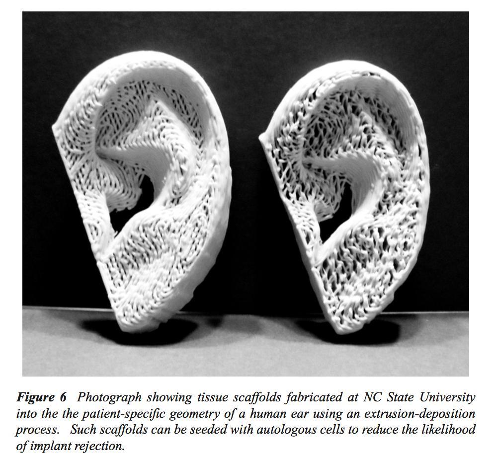 Additive manufacturing in tissue engineering The flexibility in geometries and materials that AM accommodates coupled with precision computer control of the placement of those materials has given