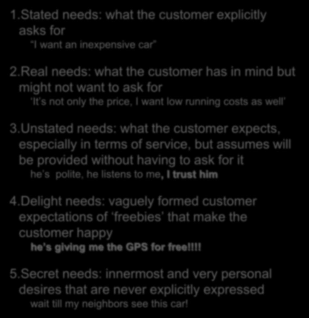 Real needs: what the customer has in mind but might not want to ask for It s not only the price, I want