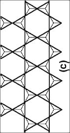 unlinked tetrahedra, chains, double chains, and sheets.