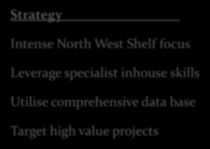 Strategy Intense North West Shelf focus Leverage specialist inhouse