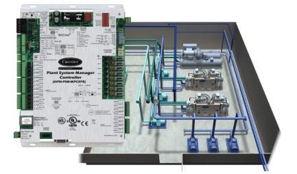 Integration for Chiller System Control OEM Provided Plant System Manager (PSM) Full system factory engineered plus customised strategies and algorithms for coordination of