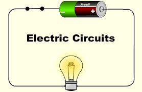 9 A Broken Pathway of Electricity If a completed circuit is connected to an energy source, the electricity will flow continuously. Many things stop or break the flow of electricity through a circuit.