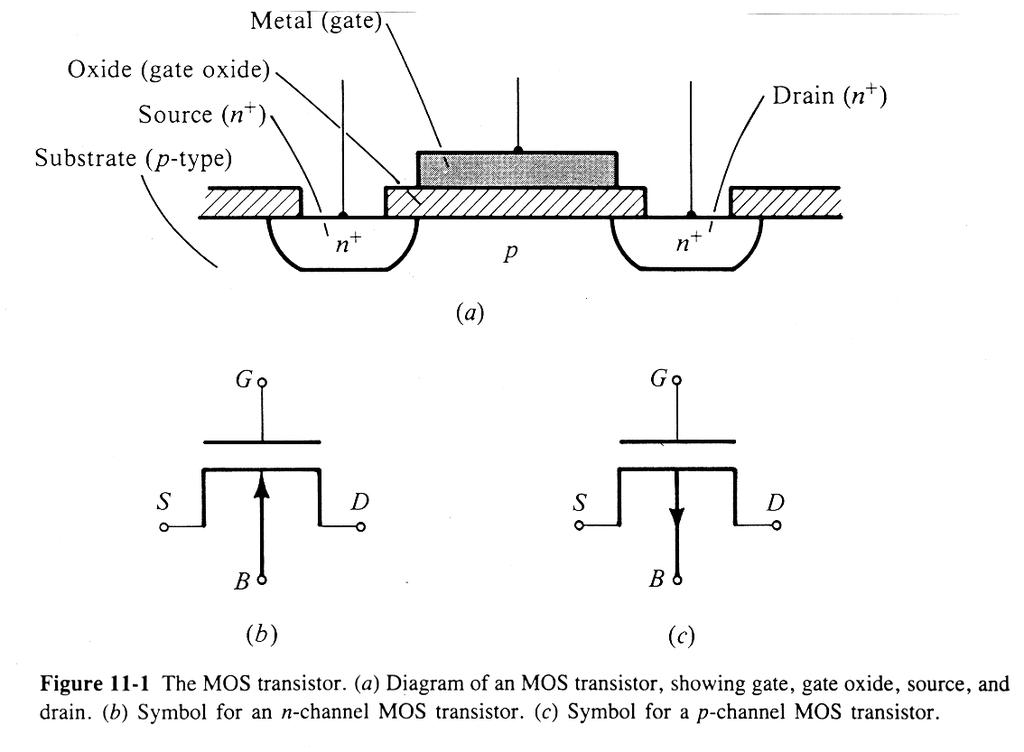 Simple MosFet Transistor Need