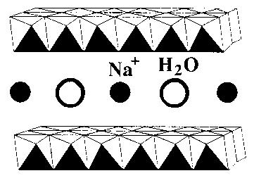 Synthetic scheme for Cr-hollandite.