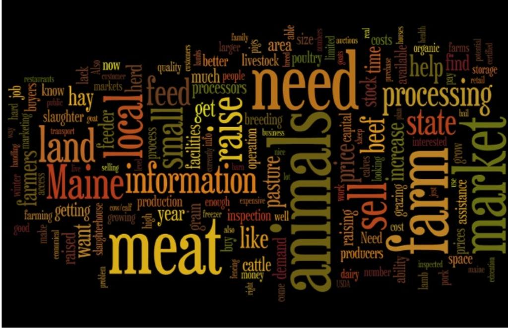 More Maine Meat Survey 3 The final question of the survey was an open- ended question asking the respondents what information they needed to Image 3 increase the number of animals Wordle Comments for