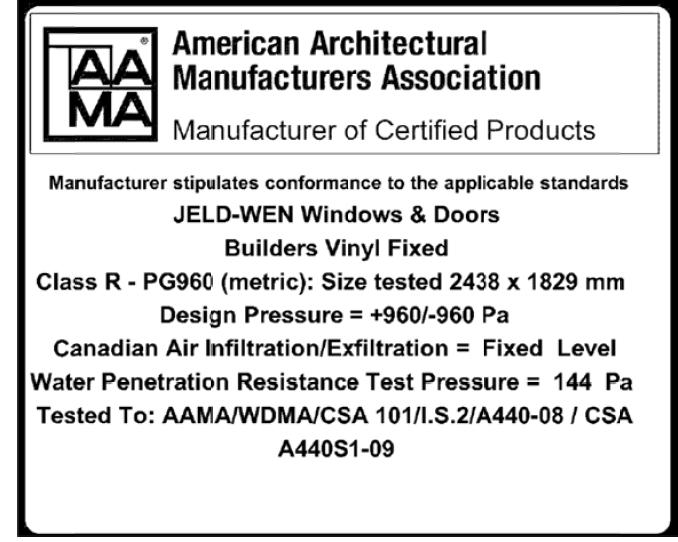 Example US manufacturer s Canadian label Indicates performance certified by 3 rd
