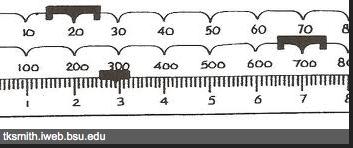 Metric Ruler: Metric base unit for length is meter. This pencil measures 3.