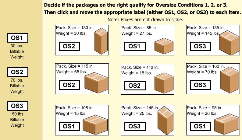 PC_0440 Determine the Oversize Condition Activity FS Drag & Drop Decide if the packages on the right qualify for