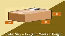PC_0460 How to Measure the Cubic Size of a Package Calculate the cubic size of the package by multiplying the height in inches or centimeters (number 1 in the diagram), by the length in inches or