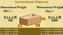 PC_0500 How to Calculate Dimensional Weight for International Shipment PC_0510 Additional Handling Charges H Calculate the dimensional weight of the package in pounds by dividing the cubic size of