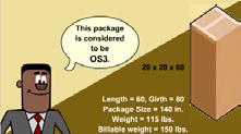 The billable weight for each OS2 package is 70 pounds (31.7 kg).