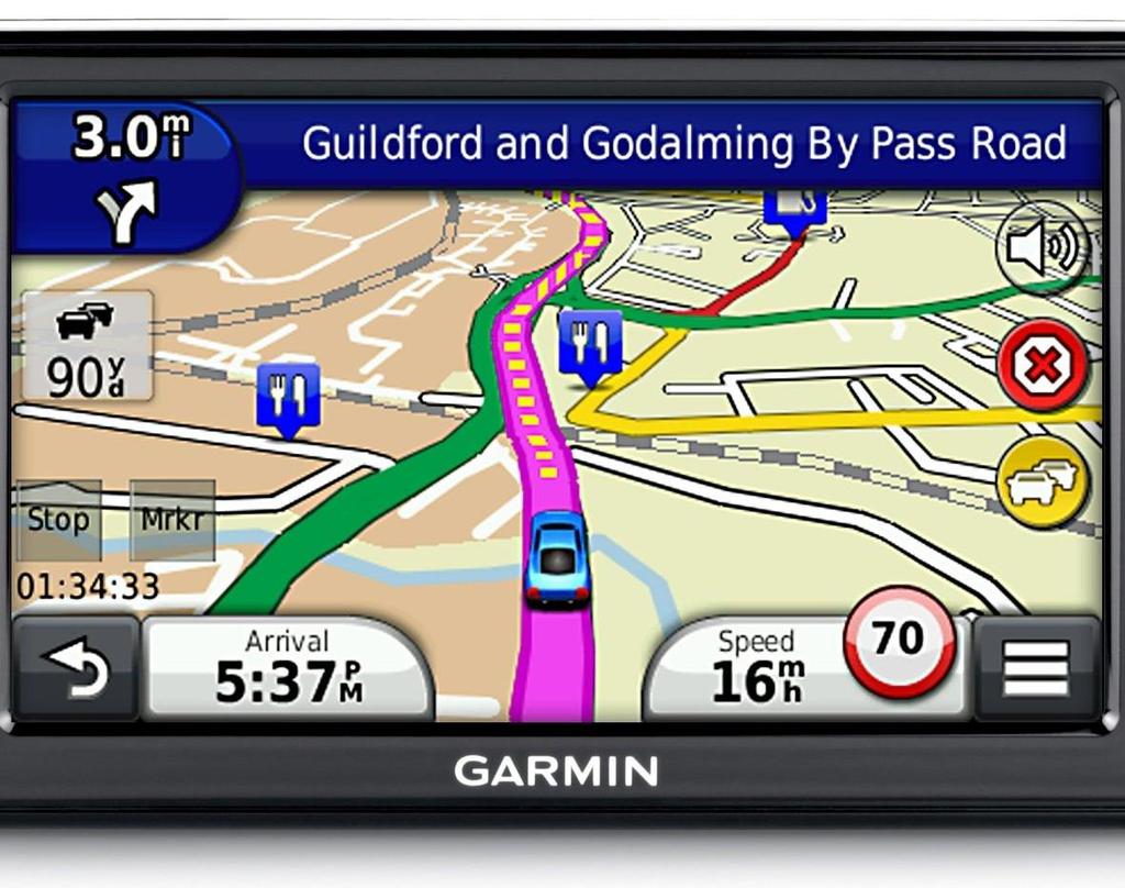 is the GPS for the Business: PLAN