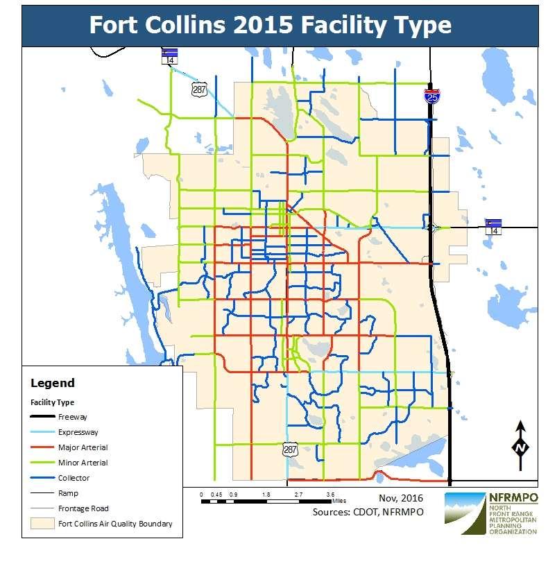 Figure 2: Fort Collins 2015 Facility Type Source: 2040 NFRMPO Travel Demand