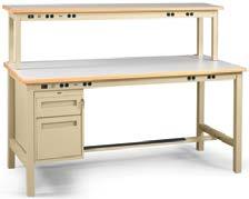 options available Electronic Workbenches All the