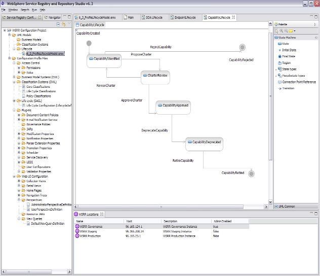 WebSphere Service Registry & Repository Studio Business Models Visually model your service metadata using Unified Modeling Language (UML) Classification Systems Visually create service taxonomies