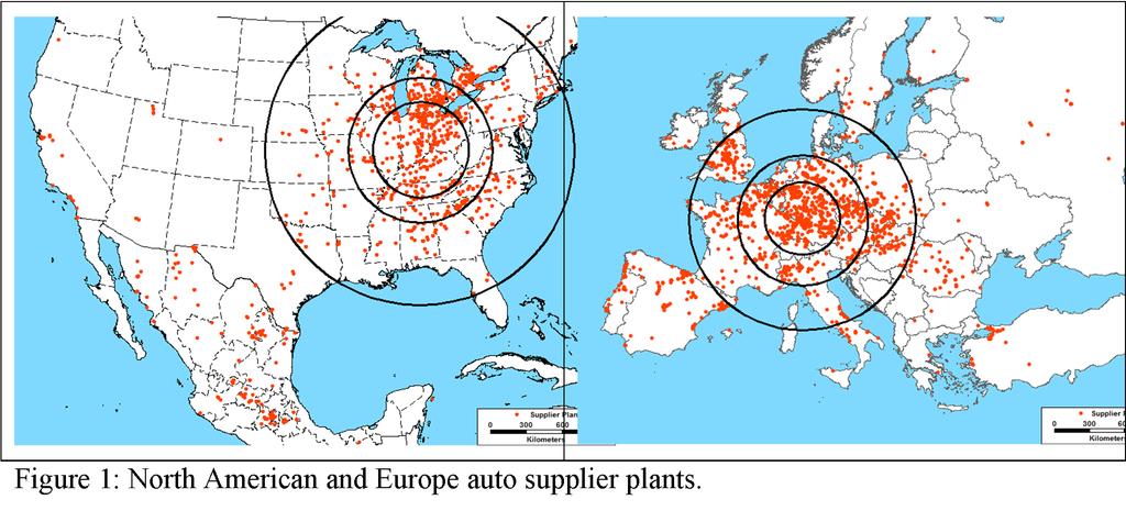 Distance still matters Regionalization of supply chains Hypothesis: