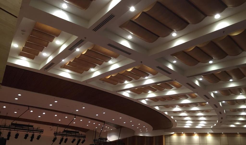 Convex Surfaces Sound is reflected on hard surfaces in the auditorium.