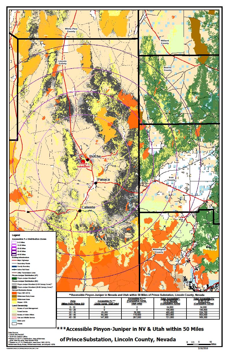 USDA Funded Analysis of Accessible Pinyon and Juniper Biomass within 50- miles of