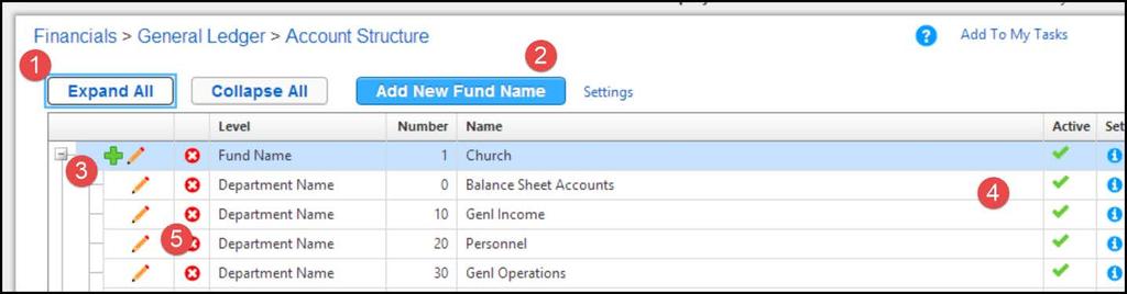 Click the Add New icon on a Fund row to add a new department. 4. NEW! Departments can now be inactivated. Click on the Edit icon to open a specific Department and make changes. 5.