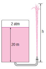 Example: The water level in a tank is 20 m above the ground. A hose is connected to the bottom of the tank, and the nozzle at the end of the hose is pointed straight up.
