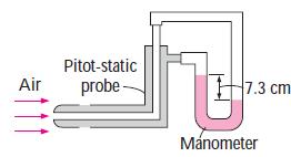 Substituting, Example: A Pitot-static probe connected to a water manometer is used to measure the velocity of air.