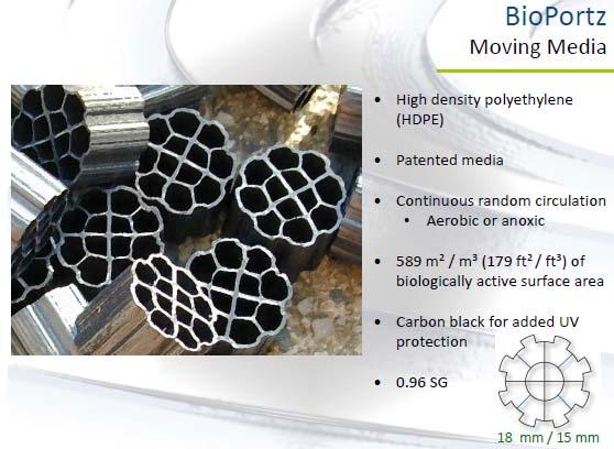 About BioPortz BioPortz is a high density polyethylene (HDPE) extruded media designed to enhance and stabilize microorganism colonization within biological wastewater treatment applications.