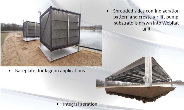 As a result, substrate transfer and diffusion rates can be optimized. Each Webitat is shrouded to confine and direct the integrated aeration into the BioWeb media, increasing scour efficiency.