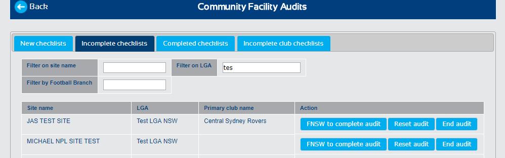 COMMUNITY FACILITY AUDITS - CHECKLISTS Incomplete Checklists Actions FNSW to