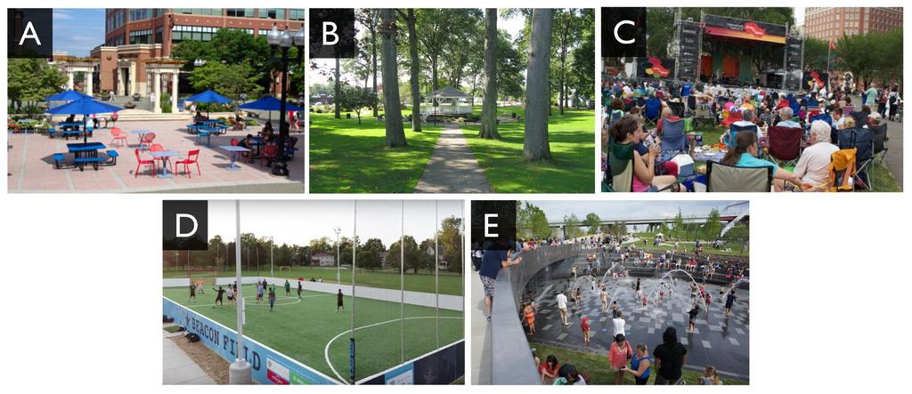 What is the Preferred Type of Public Space for Downtown Bristol? Favorite Designs 52.