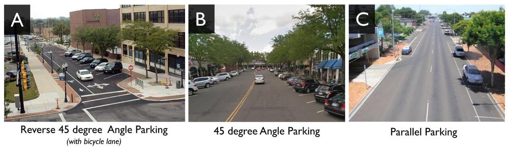 What is the Preferred Type of On Street Parking?