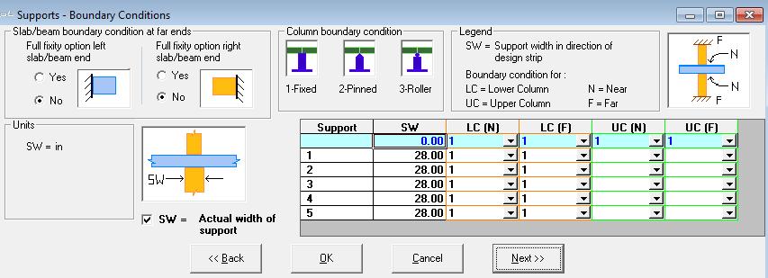 STRUCTURAL MODELING Chapter 5 5.2.6 Specify Support Boundary Conditions This screen is used to enter support widths and column boundary conditions (Fig. 5.2-10). FIGURE 5.