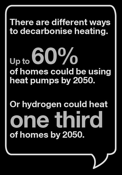 3 Action Action on heat on heat is essential and needs to gather pace in the 2020s to meet carbon