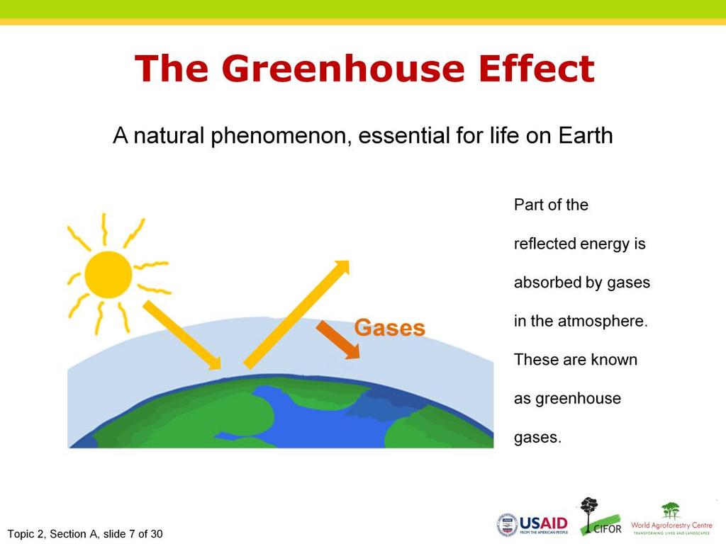 Narration: The greenhouse effect is a natural phenomenon. Without the greenhouse effect, the temperature on Earth would be about 30 degrees Celsius lower.