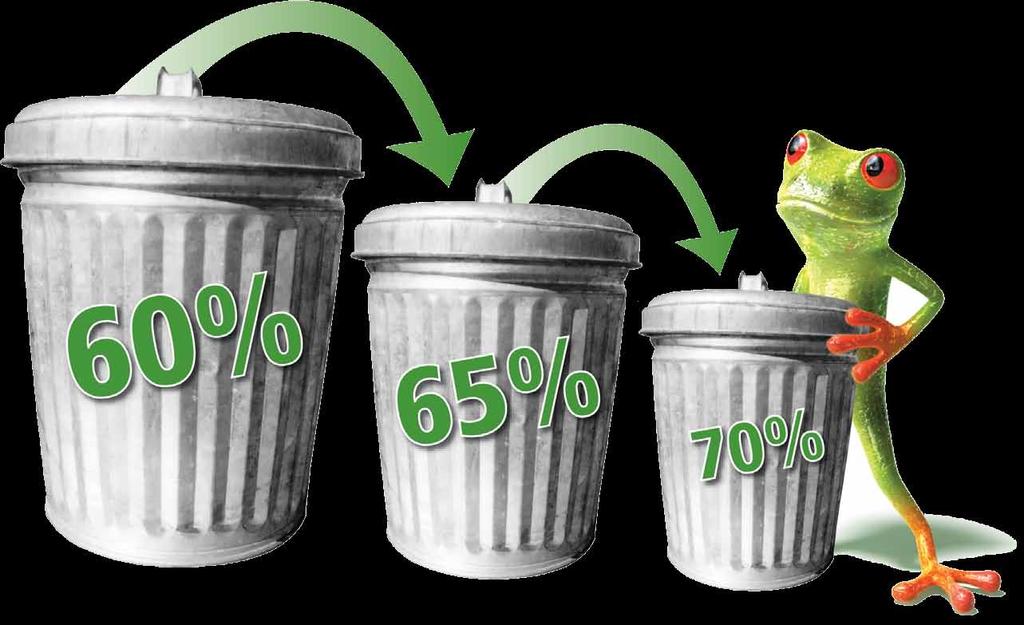 Draft Solid Waste Management Strategy Background Information Halton residents have always been enthusiastic about practicing the 3Rs reduce, reuse, recycle.