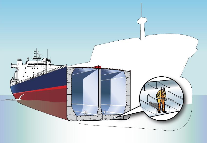 MARINE SAFETY TANKERS Tankers, which transport liquid bulk such as oil and gas, are subject to very strict, rigorous inspections and legislation.