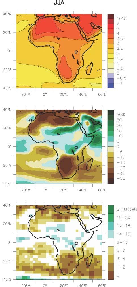 IPCC Projections for Agriculture in Africa Temperature increases of 2-5ºC (beyond optimal ranges for crop production) Rainfall reductions of as much as 50% Indications of alarming losses in areas
