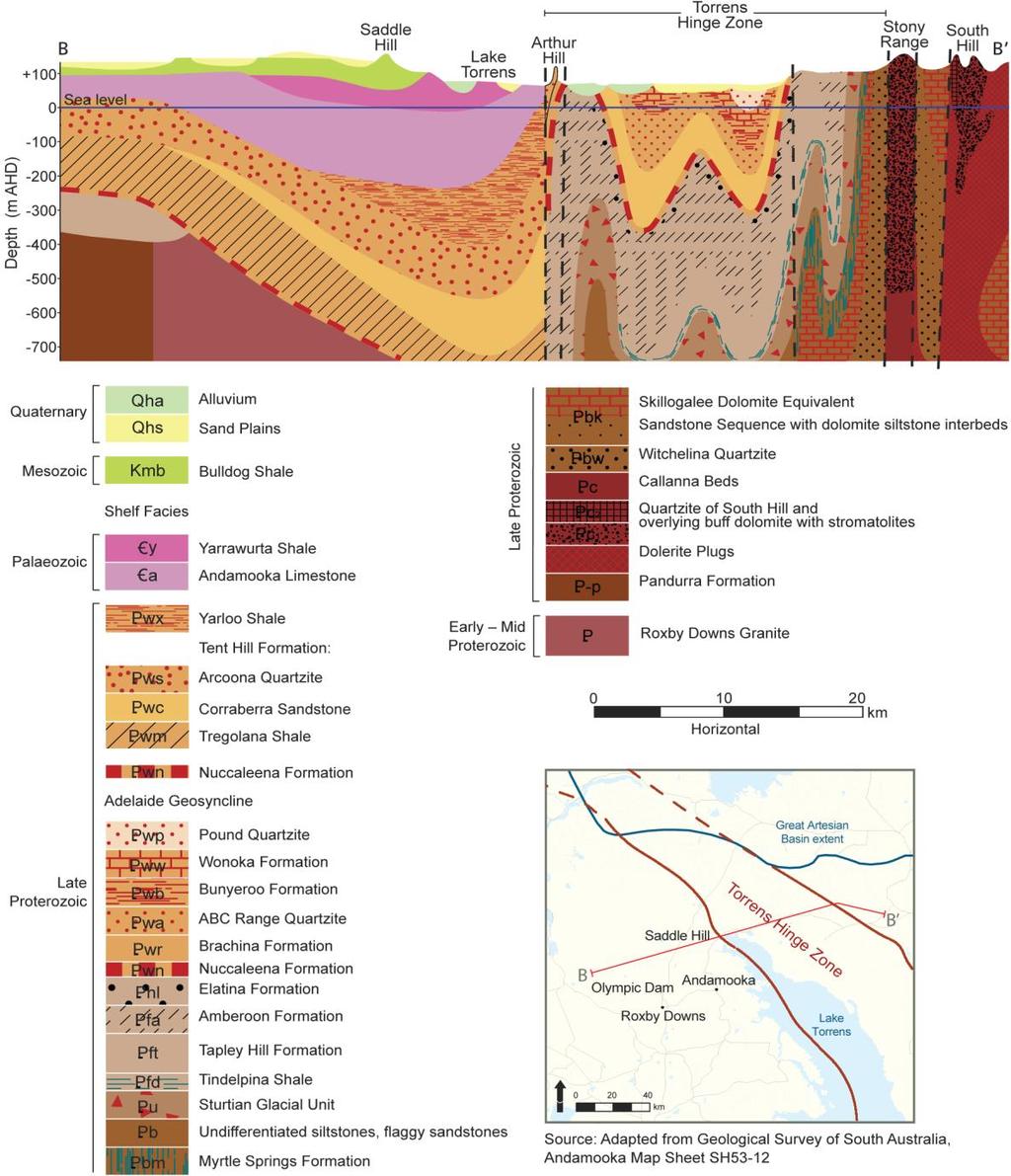 Figure 1-2: Schematic regional geological cross-section 1.
