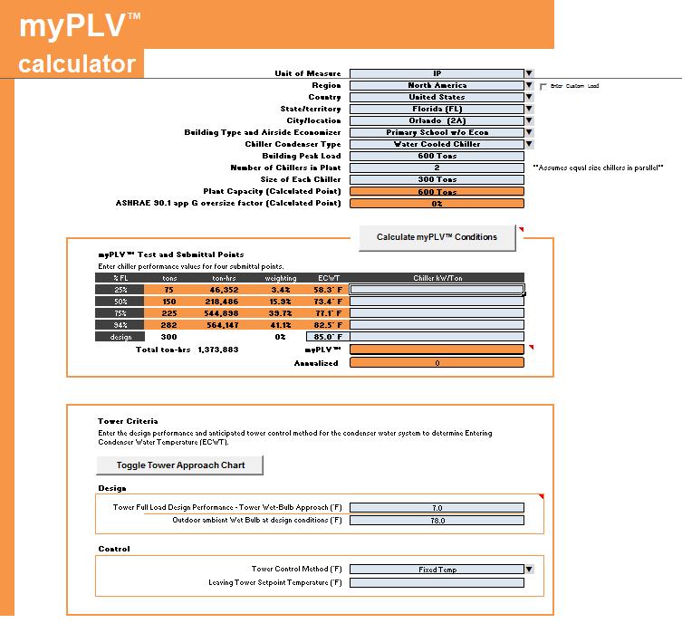 myplv Because every project is unique Performance value calculated based on specific project Installation location Building type