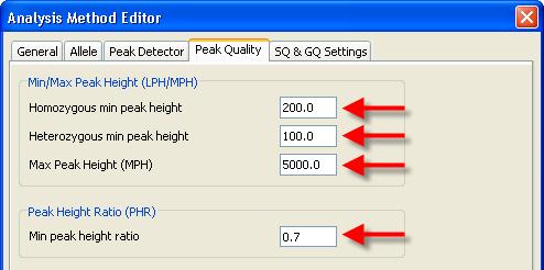 for single-source sample data Peak Quality settings may also be adjusted to better
