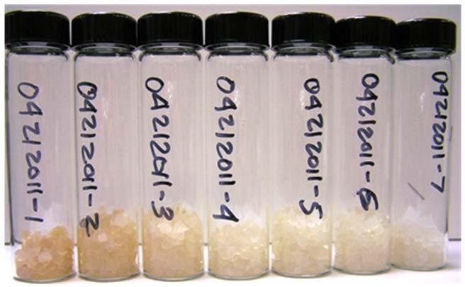Adsorbent Postmortem Useful for understanding syngas/adsorbent