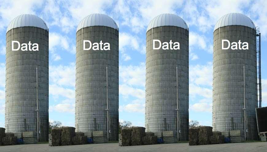 Data is in
