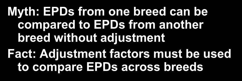 EPD Myth Myth: EPDs