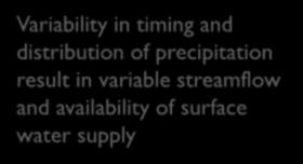 variable streamflow and availability of