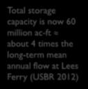 flow at Lees Ferry (USBR 2012) Glen Canyon Dam,