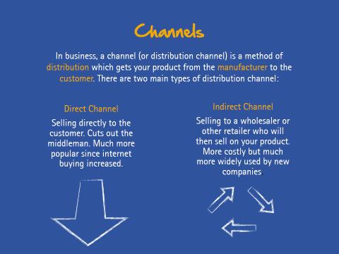Channels There can be advantages and disadvantages for each of the different distribution channels available to business.