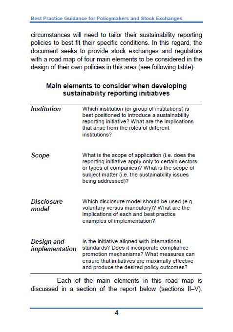 Sustainability Reporting Mandatory Vs Volunatry Policy and