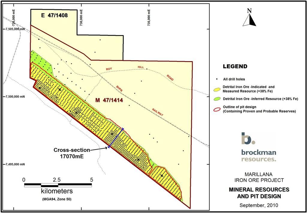 In the pit optimisation, pisolite Mineral Resources was considered as waste, for the purpose of the maiden hematite Ore Reserve estimate.