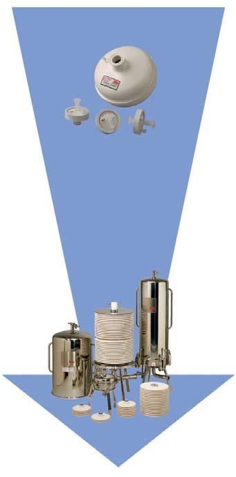 Filter cartridges are available in 1-, 2- and 8-cell 16-inch diameter, with surface area ranging from.23 m² to 1.84 m² per cartridge, 8 double open end (7 cells) and plug-in cartridges (5 cells) from.